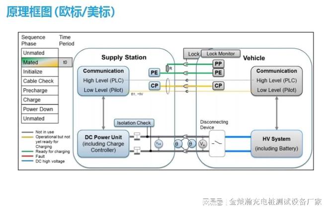 载测试设备：三大核心优势直击痛点凯发K8金楚瀚30KW回馈式负